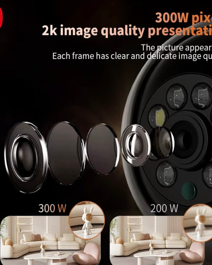 XO Smart Security Camera