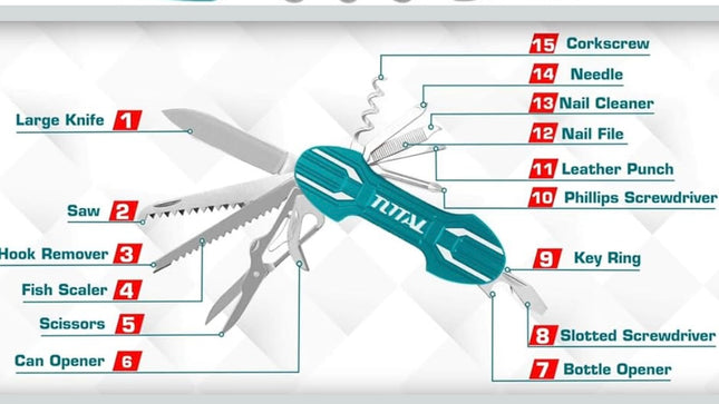 Total Multi Functional Knife (15 Functions)