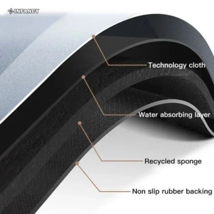 Set Of Super Absorbent Non Slip Bathroom Rugs 3 Pcs