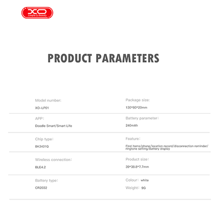 XO Loss Prevention Location Finder (For Apple /Android devices)