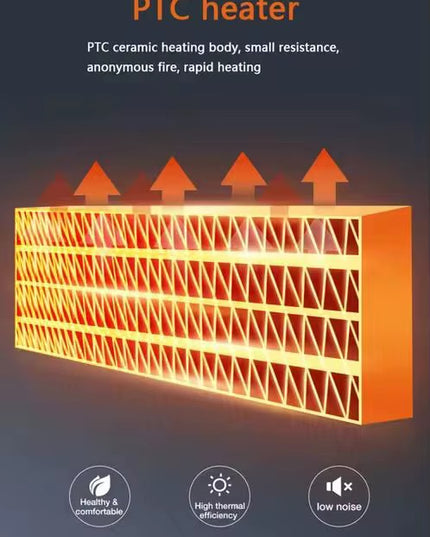 Portable Electric Heater (900W)